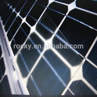 Solar Glass